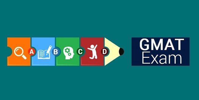 GMAT Exam India