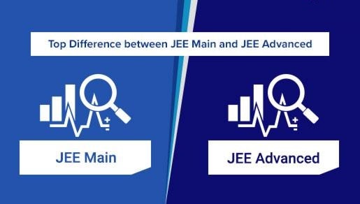JEE Main vs. JEE Advanced