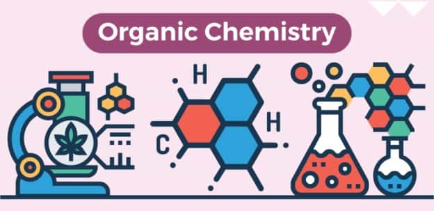 Book For Organic Chemistry