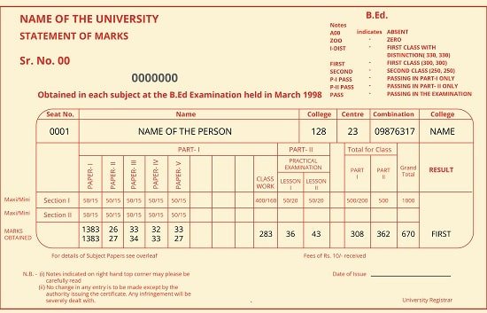 marksheet