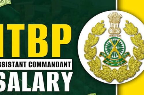 ITBP Salary