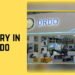 DRDO Salary