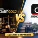 Judiciary Gold vs Drishti Judiciary